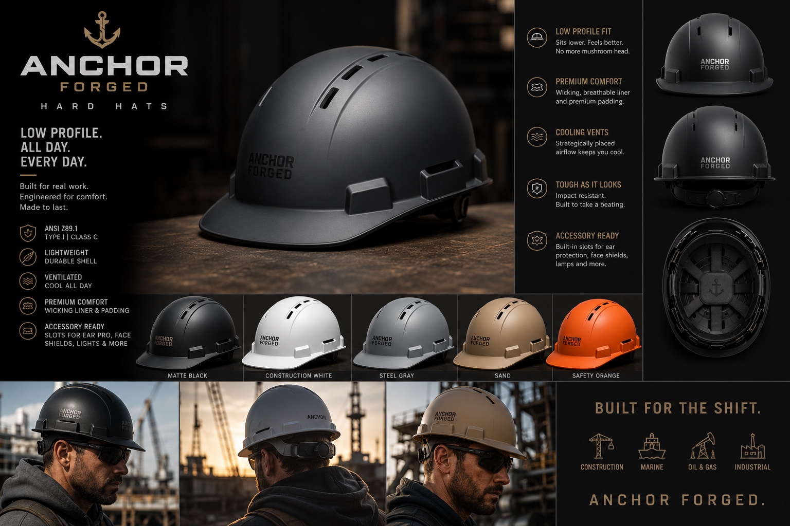 Anchor Forged hard hat product board
