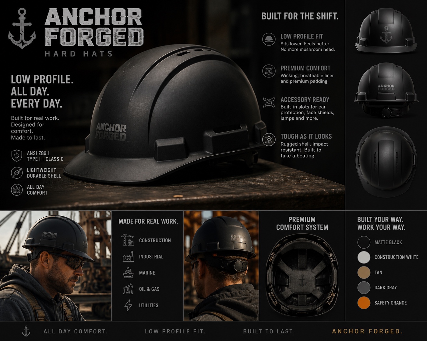 Anchor Forged hard hat concept